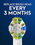 Oral-B Floss Action Replacement Brush Heads for an Oral-B Electric Toothbrush, Pack of 6