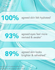 TULA Skin Care Eye Balm Gold oz.