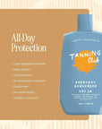 Tanning Club - Everyday Sunscreen - SPF 30 Lightweight Sunblock Lotion for Face and Body - Hyaluronic Acid, Aloe, and Coconut Oil - Water and Sweat Resistant (80 Minutes) - 150 ml