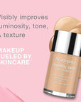 Neutrogena Healthy Skin Liquid Makeup Foundation, Broad Spectrum SPF 20 Sunscreen, Lightweight & Flawless Coverage Foundation with Antioxidant Vitamin E & Feverfew, 90 Warm Beige, 1 fl. oz
