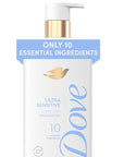 Dove Fragrance Free Body Wash Ultra Sensitive Gentle all-over cleanse 10 essential ingredients 18.5 oz