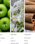 Cinnamon pple Essential Scent Oil - 120ML Waterless Diffuser Oil for Cold Air Diffusers, Luxury Home Fragrance Oils, Natural Flavor Aromatherapy Oils for Spa, Office, Long-Lasting Refill