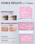 Dermal collagen moistfull pad -