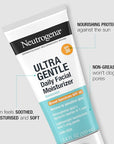 Neutrogena Ultra Gentle Daily Facial Moisturizer with SPF 30 Sunscreen with CICA, Lightweight Face Lotion with Broad Spectrum SPF 30 for Normal to Sensitive Skin, Fragrance-Free, 3.4 fl. oz