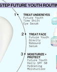 Pacifica Future Youth Time Shift Eye Serum – Peptide Eye Serum for Fine Lines & Dark Circles, Lifting & Firming Under Eye Treatment w/Flora + Peptide-11, Unscented Hydrating Gel for All Skin Types