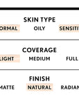 COVERGIRL Smoothers Hydrating Makeup Classic Beige, 1 oz (packaging may vary)