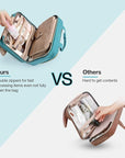 Bagsmart toiletry bag hanging travel
