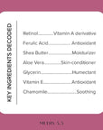 Medix 5.5 Retinol Body Lotion Skincare Moisturizer | Anti Aging Retinol Body Cream | Skin Care Tightening Lotion For Women & Men Helps Diminish Look Of Crepey Skin, Wrinkles, & Fine Lines, 15 Fl Oz