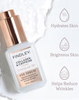 Firming eye lift eye serum