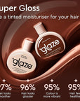 Glaze Super Gloss Color Conditioning