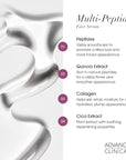 Advanced Clinicals Multi Peptides Serum For Face | Visible Anti Aging Hydrating Collagen Peptide Facial Serum With Vitamin E Helps Improve Look Of Wrinkles, Puffiness, & Uneven Skin Tone, 1.75 Fl Oz