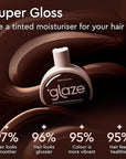 Glaze Super Gloss Color Conditioning
