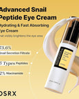 COSRX Snail Mucin Peptide Under Eye Cream, 0.84 fl oz, 73.7% Snail Mucin and Niacinamide, Eye Care, Eye Cream Anti Aging, Dark Circles, Korean Skin Care