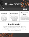 Eye serum for puffy eyes
