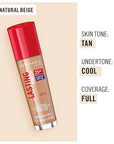 Rimmel Lasting Finish 25HR Foundation, 400 Natural Beige of 2)