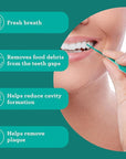 GuruNanda Interdental Picks (Pack of 100), Super Soft & Flexible Rubber Bristles, Dental Floss Picks to Remove Food Debris, Plaque & Go Gentle on Gums