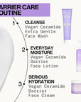 Pacifica Face Moisturizer - Vegan Ceramide Barrier Repair Face Lotion, Hydrating, For Dry Skin, Dermatologist Tested, Safe for Sensitive Skin, Fragrance Free, Vegan + Cruelty Free