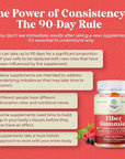 Tasty Prebiotic Fiber Gummies for Adults - High Fiber Supplement Gummies Vitamins for Adults with Prebiotic Soluble Chicory Root for Immunity and Digestive Support - Non GMO Vegan Halal 30 Count