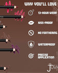 Juvia's Place Long Wear Lip Pencil – Rizz – Waterproof & Kiss-proof, Long Lasting Lip Liner, Smooth Makeup Application - Soft Matte Finish Base for Lipstick - 13 Hours of Wear for Everyday Use