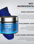 XMONDO Color Water Blue Zodiac