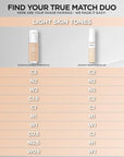 L'Oreal Paris True Match Super-Blendable Foundation, Medium Coverage Liquid Foundation Makeup, C1, Light, 1 Fl Oz