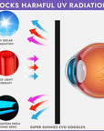 Super Sunnies Flex UV Eye Protection, FDA Compliant Tanning Bed Goggles, Red Light Therapy Glasses, 2 Pack