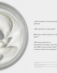 U Beauty Multimodal Defender SPF