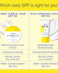 Supergoop! Every. Single. Face. Watery Lotion - 1.7 fl oz - Pack of 2 - Broad Spectrum SPF 50 PA++++ Sunscreen Lotion - Water & Sweat Resistant - All Skin Types