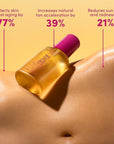 Coco & Eve Tan Boosting Anti-Aging Body Oil SPF20 - Tanning Accelerator Spray, UVA UVB Sun Protection | Moisturizing Outdoor Bronzing Enhancer with Natural Ingredients, Antioxidants (5.07 Fl Oz)