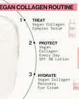 Pacifica Beauty, Vegan Collagen Overnight Recovery Eye & Face Cream, Hyaluronic Acid, Caffeine, Vitamin C & E, Hydrating & Moisturizing Skin Care for Aging and Dry Skin, 15ml - 0.5 fl oz