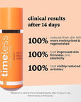 Timeless Skin Care Vitamin C Serum with Vitamin E & Ferulic Acid - Serum - for Oily & Dry Skin - Fragrance-Free - 4 Fl oz