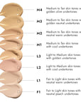 COVER FX Skin Discovered Longwear Full Coverage Concealer Peach Undertones
