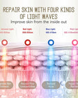 Pro-Grade FSA LED Light Therapy Facial Mask- HSA Salon Treatment for Acne, Wrinkles & Redness at Home