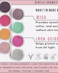 Loose Mineral Eyeshadow and Contouring Palette