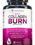 Multi Collagen Burn: Multi-Type Hydrolyzed Protein Peptides with Hyaluronic Acid, Vitamin C, SOD B Dimpless, Types I, II, III, V and X, Caffeine-Free (Unflavored Capsules)
