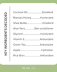 MEDIX 5.5 Coconut Oil Lotion W/ Manuka Honey Cream Skin Care Face Moisturizer & Body Cream | Firming Coconut Oil For Skin Minimizes Look Of Dry Skin, Cellulite, Stretch Marks, & Wrinkles, 2-Pack