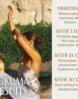 natura - Ekos Tukumã Replenishing Body Lotion Refill - Vegan Skin Care - Moisturize & Improve Skin Texture - Boost Hyaluronic Acid - Brazilian Beauty Secrets - Body Care - 13.5 fl oz (400ml)