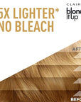 Clairol Blonde It Up Permanent Hair Dye, Platinum Blonde Hair Color, Pack of 1