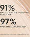 M. Asam MAGIC FINISH Supercharge Serum Foundation Soft Ivory (1.01 Fl Oz) - Moisturizing Make Up & Firming Face Serum In One, Anti-aging CC Cream With Optimal Coverage & Hyaluronic Acid