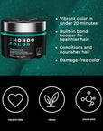 XMONDO Color Turquoise Depositing Mask