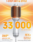 SHEGLAM 4-in-1 Hot Air Brush - Hair Dryer & Styler with 33000 RPM Motor, GLOSS PRO Coating for Shine, 3 Heat Settings, Tangle-Free Ionic Bristles for Frizz-Free Blowouts (US Plug)