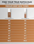 L'Oreal Paris True Match Super-Blendable Foundation, Medium Coverage Liquid Foundation Makeup, N8, Medium Deep, 1 Fl Oz