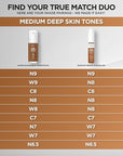 L'Oreal Paris True Match Super-Blendable Foundation, Medium Coverage Liquid Foundation Makeup, N7, Medium Deep, 1 Fl Oz