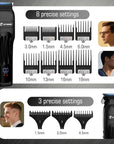 BESTBOMG® Hair Clippers for Men, Professional Hair Clippers, Beard Trimmer& Rechargeable Shaver Set, Metal T-Blade, LED Display, Barber Hair Cutting Kit for Men Grooming & Gifts, BS-808A (Black)