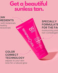 Super Sunnies Slim Flex UV Eye Tanning