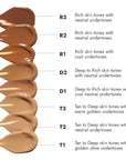COVER FX Skin Discovered Longwear Full Coverage Concealer cool undertones