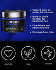 XMONDO Color Super Blue Depositing