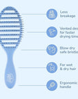 Wet Brush Speed Dry Hair Brush - Sky Blue - Vented Design and Ultra Soft HeatFlex Bristles Are Blow Dry Safe With Ergonomic Handle Manages Tangle and Uncontrollable Hair - Pain-Free