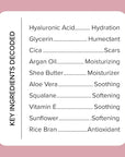 Medix 5.5 Hyaluronic Acid + Vitamin E Cream Body Lotion & Face Moisturizer | Hydrating Dry Skin Firming Lotion Minimizes Look Of Wrinkles, Stretch Marks, & Crepey Skin | Skin Care Products | 15 Fl Oz