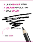 wet n wild Mega Slicks Lip Gloss & Color Icon Eyeliner Pencil Bundle - Long Lasting Gloss with Hyaluronic Acid & Smooth Creamy Black Eyeliner